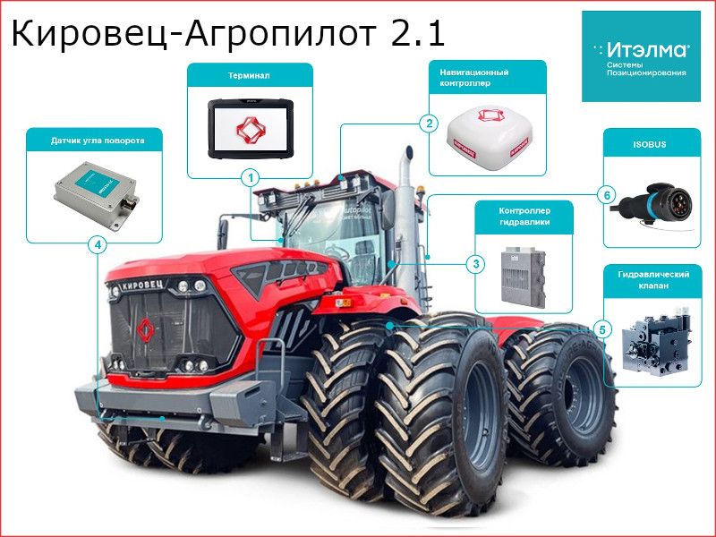 кировец-агропилот